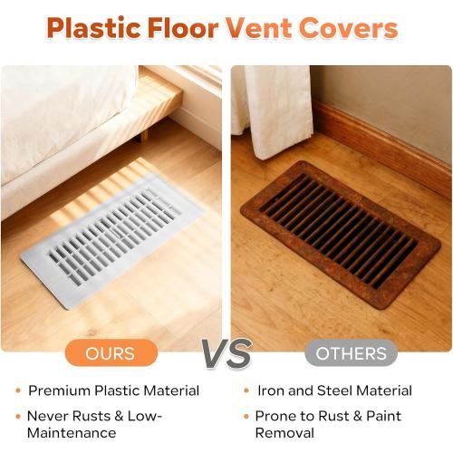 Floor Vent Covers, Plastic Floor Register 4x10, for Home Floor Sidewall Office or Ceiling Vent, Vent Covers for Home Floor 8 Pcs, White