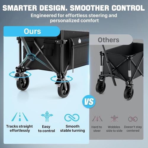 Folding Wagon Cart Foldable with Wheels, Adjustable Double Decker 150L-300L Capacity, All-Terrain Wheels & Brake, 450LBS Heavy Duty Collapsible Wagon for Beach, Camping, Outdoor