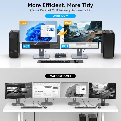 HDMI Displayport KVM Switch 2 Monitors 2 Computers 4K@60Hz DP KVM Switcher Dual Monitor for 2 Computers Share 2 Screens and 4 USB 3.0 Ports Support Extended/Copy Mode with Desktop Controller