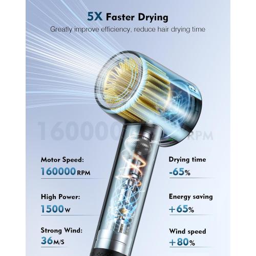 Hair Dryer, 160000 RPM High Speed 200 Million Ionic Blow Dryer, Professional Hair Blow Dryer with Diffuser and Nozzle for Home, Travel & Salon Use, 120V