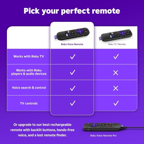 Roku Voice Remote | Replacement TV Remote Control with Voice Control, Simple Setup, & Pre-Set App Shortcuts - Compatible with Roku TV, Players, & Audio Devices