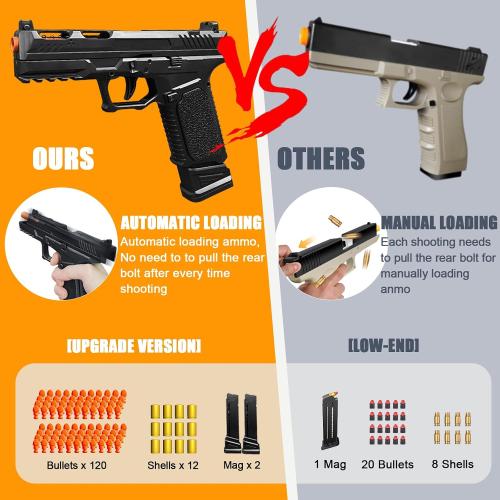Automatic Shell Ejecting Toy Gun Pistol, Soft Bullet Toy Gun for Boys, Education Model Realistic Toy Pistol Shooting Game Toys Gifts Christmas Birthday for Kids 8