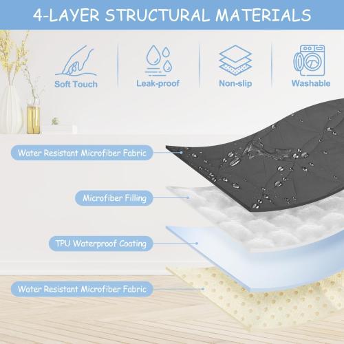 SPXTEX 100% Waterproof Dog Bed Cover, Reusable Pet Furniture Cover, Non-Slip Dog Blanket Incontinence Mattress, for Kids Children Dog Cats Cover Sofa Couch(82x102 Inches, Dark Gray)