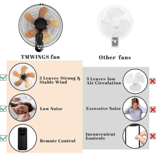 Wall Mount Fan with Remote, 3-speed Wall Oscillating Quiet Fan with 5 Blades, Adjustable Tilt and Timing, 18 Inch High Velocity Wall-Mounted Fans for Bedroom, Gym, Office, Warehouse, Garage, Gold