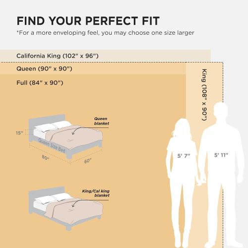 Bedsure GentleSoft Fleece Blankets King Size Black - Bed Blanket Soft Lightweight Plush Cozy Fuzzy Luxury Microfiber, 108x90 inches    **Black**