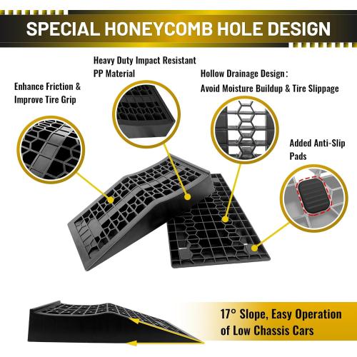 Car Ramps for Jack Support and Lift Vehicle Maintenance, Lightweight Low Profile Car Ramps for Garage, Heavy Duty Tire Ramps for Low Chassis Cars, 17.5''x10''x3.14'' (2PCS)