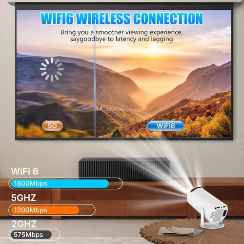 Mini Projector, Support 4K 1080P HY300 Portable Projector with Dual Band WIFI6 5G Wireless 5.0 Bluetooth Android 11, 180°Rotatable, 150 ANSI Auto Keystone Correction, 40-130 Screen Video Projector