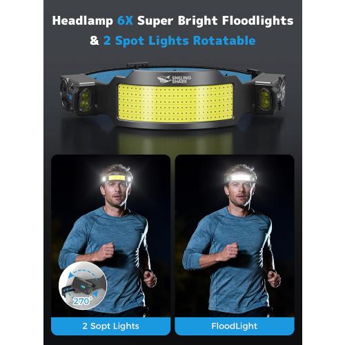 Smiling Shark TS-6 Headlamp, Dual Spotlight with 6X Floodlight & Strobe LED Head Torch Rechargeable 2400mAh Long-Lasting for Camping Hiking Running Jogging (2 Pack)
