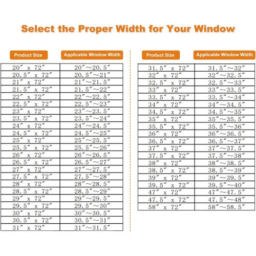 Persilux No Drill No Tools 100% Blackout Roller Shades for Window Blinds Cordless Room Darkening Roller Blinds, UV Protection Thermal Insulated Shades for Home Easy to Install (White, 31.5W x 72H)