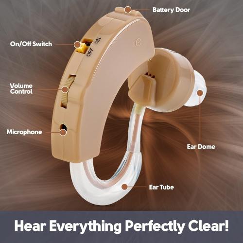 Hearing Aids BTE Behind the Ear,Hearing Amplifier for Seniors,Mini Size Sound Enhancer for Mild to Moderate Deafness(Pack of 1)