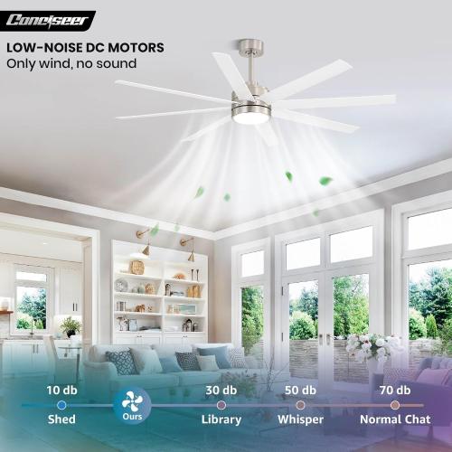 Conciseer 72 Inch Ceiling Fans with Lights and Remote, 3CCT Dimmable, 8 Blades 6 Speed Reversible Quiet DC Motor, Sand-nickel/White *DAMAGED BOX*