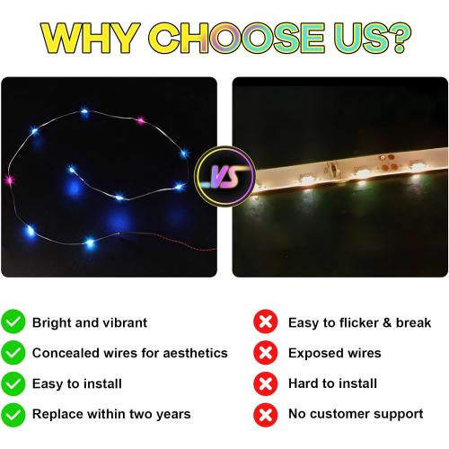 Upgraded Led Light Kit Compatible with Lego Heart Ornament Building Set, Lights Decoration Compatible with Lego 40638, Great Gift for Valentine's Day (Model Not Included)