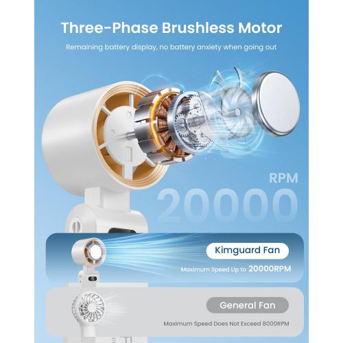 Handheld Portable Turbo Fan with Ice Cooler, Speed (1-199) 5500mAh Rechargeable Personal Fan,[20H Cooling Time] Mini Yet Powerful [20000 RPM] Small Pocket Fans for Travel/Outdoor/Home/Office, White