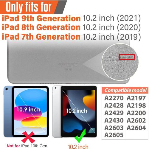 Cyan 10.2 SUPLIK Kids Case for iPad 9th/8th/7th Generation - 10.2 inch 2021/2020/2019 Case with Built-in Screen Protector, Durable Shockproof Handle Stand for Apple iPad 7/8/9 Gen, Cyan