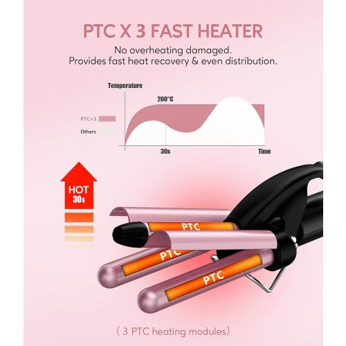 Farery Mini 3 Barrel Hair Waver - Portable Beach Wave Curling Iron for Short Hair, 1/2 Inch Ceramic Crimper with 3 Temp Settings & 30s Fast Heating, Dual Voltage Travel Hair Waver for Women, Pink