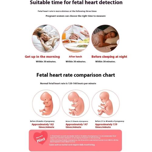 Portable Home Tester,Home Tester for Women