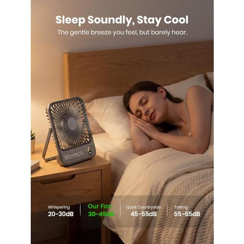 Warmco 10000mAh Portable Travel Fan 7-inch, Max 24H Runtime, Ultra-thin Quiet Rechargeable Battery Operated Desk Fan with Digital Display for Camping, Office, Bedroom, Cruise Essentials