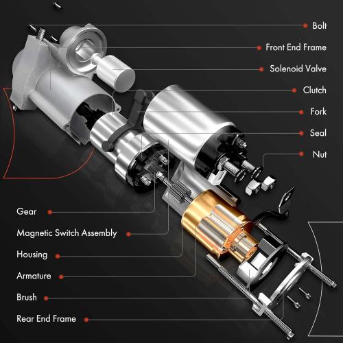 A-Premium Starter Motor