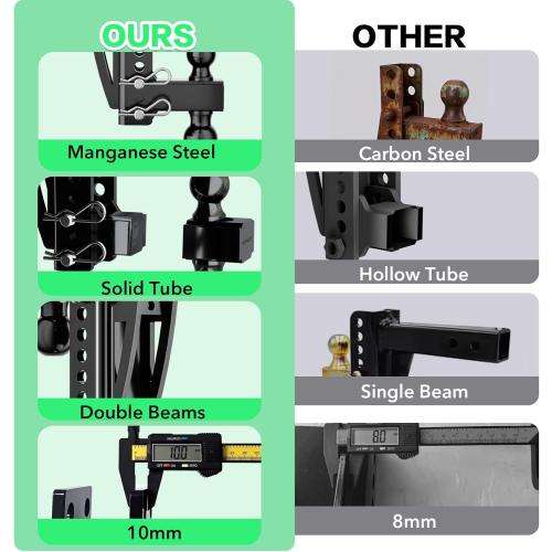 Adjustable Trailer Hitch for 2 Inch Hitches Receiver, Extra Heavy Duty 22,000 LBS Towing Weight, 2'' & 2-5/16'' Tow Dual Ball, 4'' Drop/Rise, Bulletproof Pin Lock, Anti Rust, Anti Rattle, Black