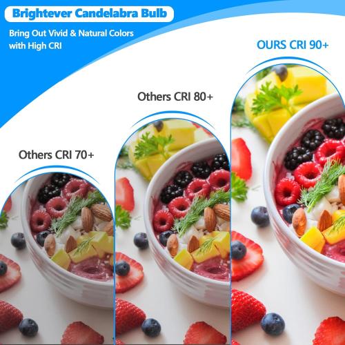 Pack of 4 LED Candle Bulbs 40W Equivalent Dimmable, E12 Candelabra Light Bulbs 4W 470Lm Clear Edison LED Bulb, Daylight White 6000K B11 Classic Bright Filament Bulb, Decorative Lights for Lamps,