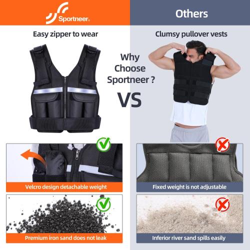 Sportneer Adjustable Weighted Vest Weights: 2-18 lbs/2-40 lbs Washable Weight Vest for Walking 16 In 1 Fast Adjust Rucking Vest for Women and Men Home Gym Running Jogging Strength Training Vests