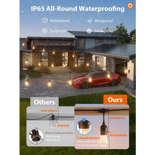 Size 48ft  LED Outdoor String Lights 48FT with Edison Vintage Shatterproof Bulbs and Commercial Grade Weatherproof Strand - ETL Listed Decorative Lights for Patio Garden