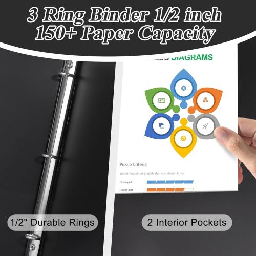 CIXILDTS 0.5-inch Round Ring Binder, Durable 1/2 3 Ring Binder Fit Letter Size Paper, Black, 24-Pack