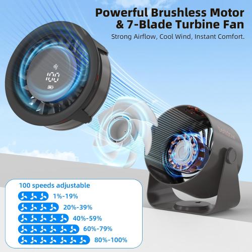Bettdow BETTODW Desk Fan,100 High-Speed Wind Quiet Table Fans,12 Hours Cool Time,Digital Display,Adjustable Light Modes,Portable Fan for Home Office Kitchen Travel Camping-Gray
