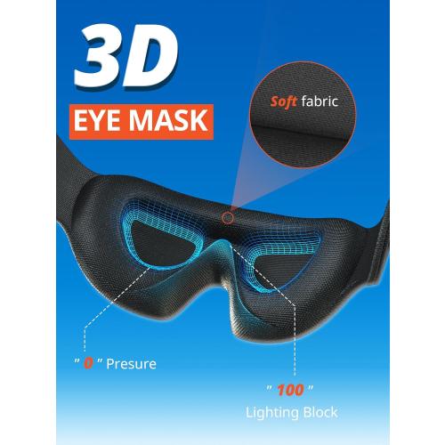 Travel Pillow for Airplanes, Ultra-Thin Breathable Airplane Pillow Alternative, Airplane Head Strap with 3D Sleep Eye Mask, 360° Support for Long Flight, Work for Seats with Headrest, Black