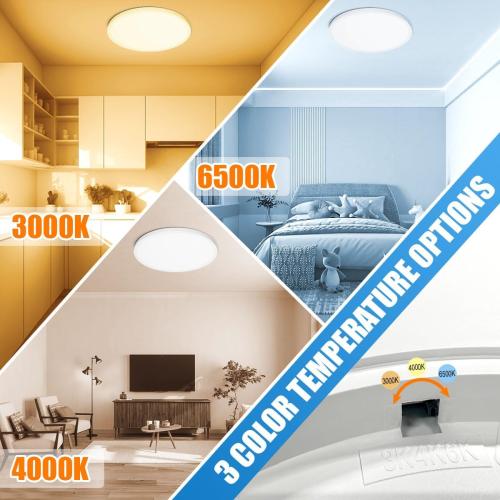 Allsmartlife LED Flush Mount Ceiling Light 4 Pack, 15.8 inch Thin Round Flat Panel Light 32W 4320lm, 3000K/4000K/6500K Dimmable, White Light Fixtures Ceiling Mount for Kitchen, Bedroom