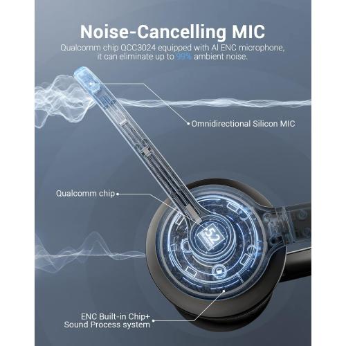 Wireless Headset with Mic for Work, Bluetooth V5.2 Headphones with AI Noise Cancelling Microphone, USB Dongle, Clear Calls & Mic Mute, for Laptop, PC, iPhone & Android Phones