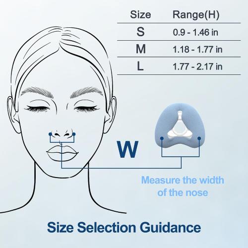 Upgraded Supplies for Airfit N20, Includes Head Strap, Frame, Nasal Cushion(L), Softer Nose Touching for Airtouch N20 Users, Secure Seal & Enhanced Comfort CPAP Supplies by MEDICOLOR, Large