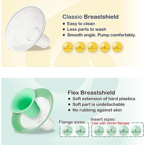 Nenesupply 21mm Flange Breastshield Compatible with Lansinoh Pump Parts and Breastpumps. Replacement to Lansinoh Flange 21mm Breastshield. Work with SignaturePro SmartPump Manual