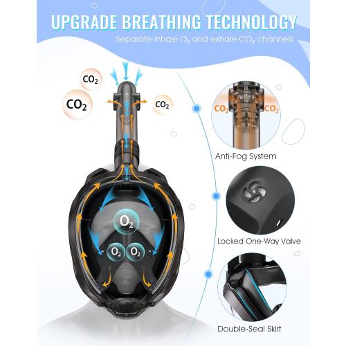 Color Grey Greatever G2 Full Face Snorkel Mask with Latest Dry Top System,Foldable 180 Degree Panoramic View Snorkeling Mask with Camera Mount,Safe Breathing,Anti-Leak&Anti-Fog