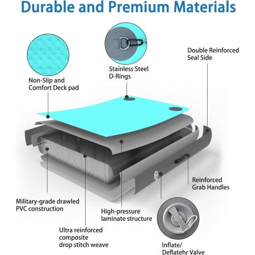 Inflatable Floating Dock Swim Platform, 6 Inch/8 Inch Thick Multi-Person Dock Floats Raft Platform with Storage Bag for Beach Lake Boating Pool