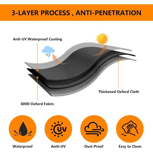 Outdoor Heavy Duty Waterproof Pellet Grill Cover for Ninja FlexFlame PG300 Series, XSKPGCVR Upgrades Premium Grill Cover Lightweight and Durable, UV and Water-Resistant Grill Accessories,Black