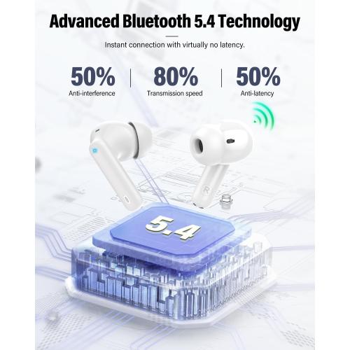 Wireless Earbuds, Bluetooth 5.4 Headphones Bass Stereo, Ear Buds with Noise Cancelling Mic, LED Display in Ear Earphones Clear Calls, IP7 Waterproof Bluetooth Earbuds for Laptop/Phones/Sports, White