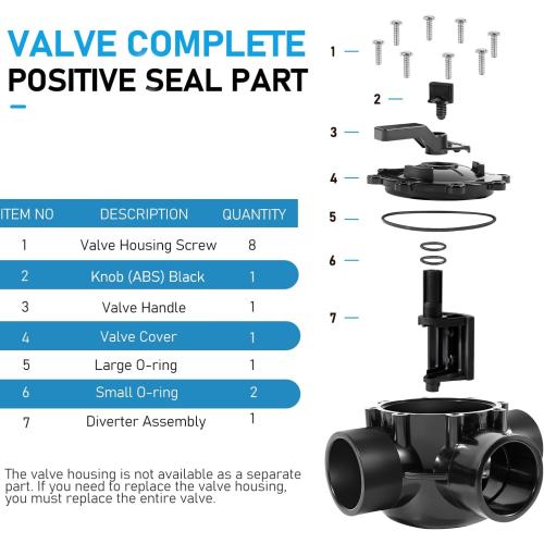 4715 3-Port 1.5 to 2-Inch Diverter Valve Replace Part for Jandy 1.5 Inch 3 Way Positive Seal Diverter Valve Compatible with Ground Pool, Tub & Spa System