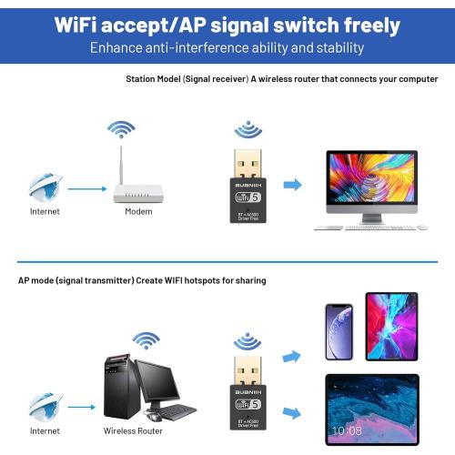 WiFi Adapter for Desktop PC,USB WiFi Adapter,Bluetooth&WiFi 2-in-1,Dual Band 600Mbps 2.4/5.8Ghz Wireless Network,Plug and Play, for PC/Laptop/Desktop,Support Win7/8/8.1/10/11