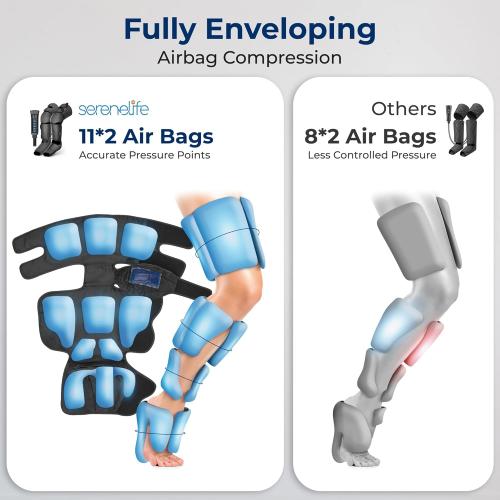 SereneLife Air Compression Leg Massager, Full Leg Massager with Heat and Compression, Ice Pack, Portable and Adjustable with 6 Modes 3 Vibrations 3 Intensities, 11 Airbags for Thigh Calf Foot Massage