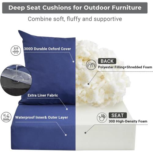Outdoor Cushions for Patio Furniture,Outdoor Seat Cushion Set 24 x 24 x 5.75 Inch,Waterproof & Fade Resistant Outdoor Chair Cushions,Deep Patio Chair Cushion with Removable Cover,Navy Blue