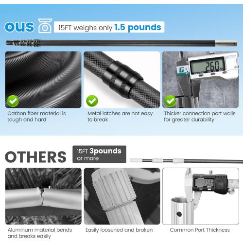 NEW Pool Pole Carbon Fiber, Premium15FT Pool Pole telescopic 4.6 to 15 FT, Adjustable 4 Piece Extendable Pool Cleaning Pole, Professional Pool Pole fit for Brushes, Vacuum, Nets, Skimmers, Rakes