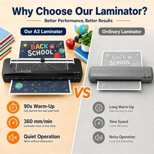 Laminator, A3 Laminator Machine with Built-in Trimmer