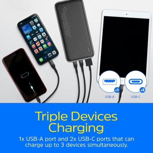 Energizer 10000mAh Poratable Charger Fast Charging 22.5W Power Bank with 3 Outputs Battery Pack Charger for iPhone 16 15 14 13 12, Samsung, Google, iPad, Tablet and More_UE10055PQ