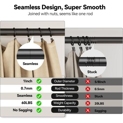YaFex 2 Pack Heavy Duty Curtain Rods 32-90 Inch, 1 Inch Adjustable Black Curtain Rod for Windows, Long Window Treatment Rods Set with Aluminium Finials, Modern Design
