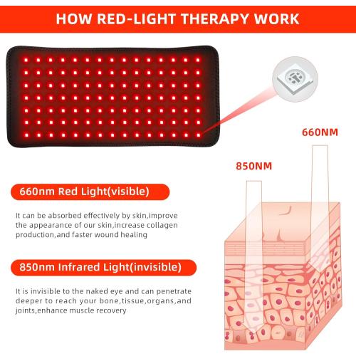 Red Light Therapy Infrared Light Therapy Pad for Body Pain NIR Deep Therapy for Back Knee Hands Feet Relief Portable 660nm 850nm Home Heating Light Therapy Wrap Belt Gift for Women Men