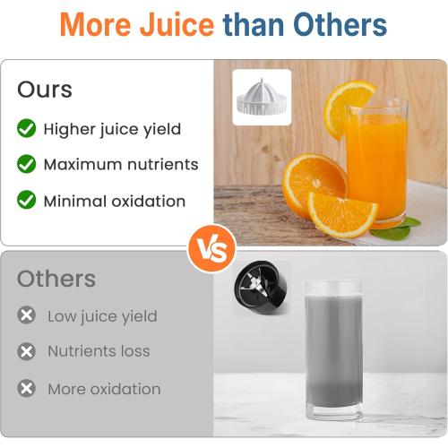 Sunvivi Dual Head Electric Citrus Juicer, Plug-in Model Juicer Machine with Power Cord & Cleaning Brush, Portable Lemon Squeezer for Fresh Orange, Lemon, Lime, Kiwi, Grapefruit, Easy to Clean & Use