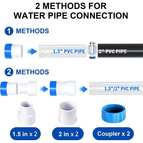 FOTING In/Above Ground Pool Pump, Self Primming Pool Pump High Flow 1.5 & 2 NPT Inlet Connectors, Blue