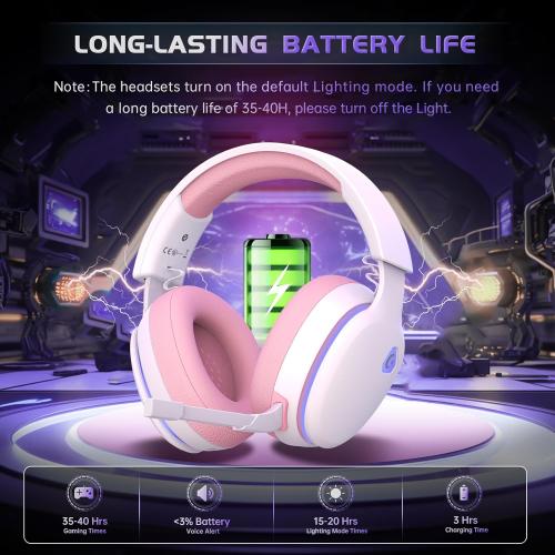 Color Pink 2.4GHz Wireless Gaming Headset for PS5, PS4 Fortnite & FPS Gamers, PC, Nintendo Switch, Bluetooth 5.3 Gaming Headphones with Noise Canceling Mic, Stereo Sound, 40 Hr Battery (Pink)
