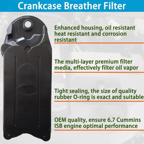 Crankcase Ventilation Filter Fits for 2008-2024 Ram 2500 3500 4500 5500, Crankcase Breather Filter for 6.7 Cummins ISB Engine, CCV Filters Replace CV52001 68002433AB 4936636 904-418